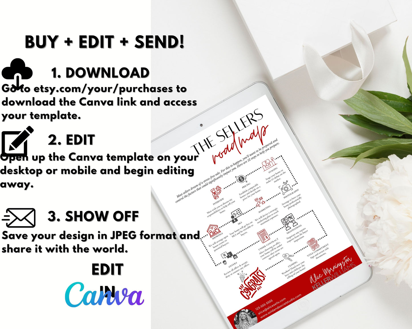 Home Seller Roadmap Timeline